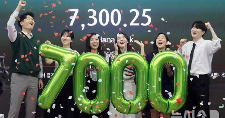 주식 시장의 과열과 변동성을 나타내는 차트