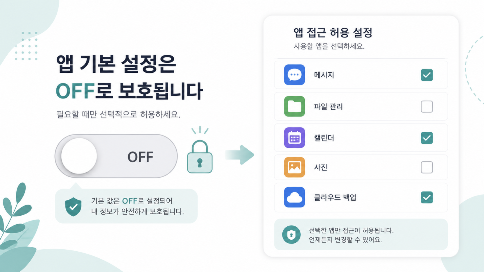 기본값이 꺼져 있는 토글 스위치와 앱 선택 체크리스트 그림