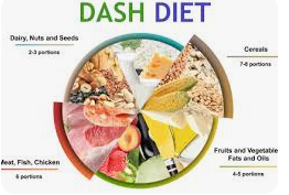 DASH 식단