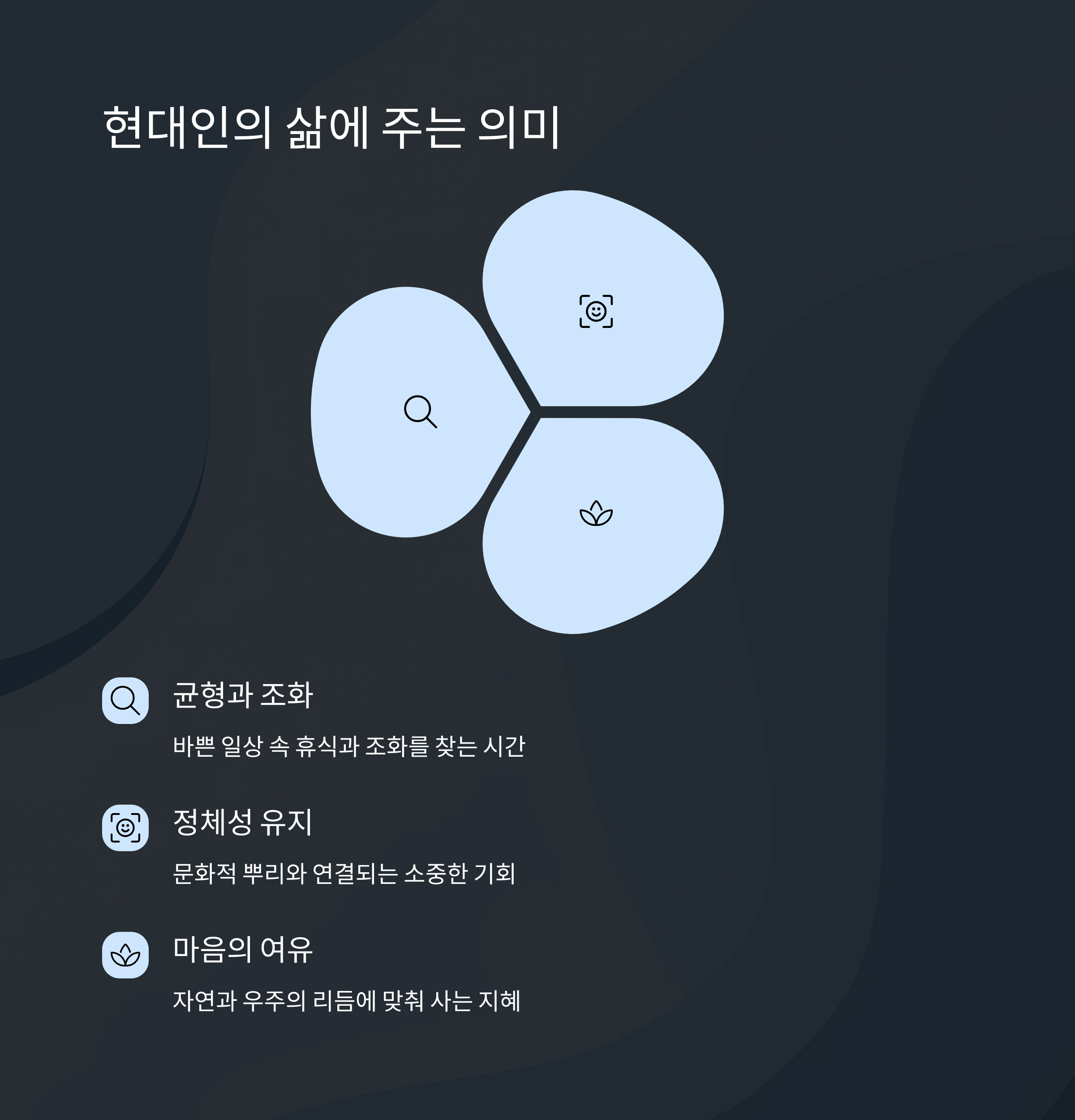 현대에서의 삼명일 의미
