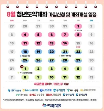 청년도약계좌 청년희망적금 차이점 중복 가입 불가능 여부 정리자료_5