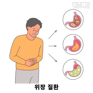 철분 많은 음식