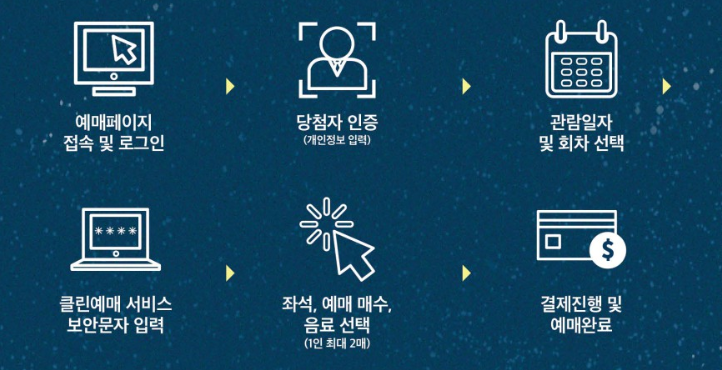 당첨자 대상 우선 예약 안내
