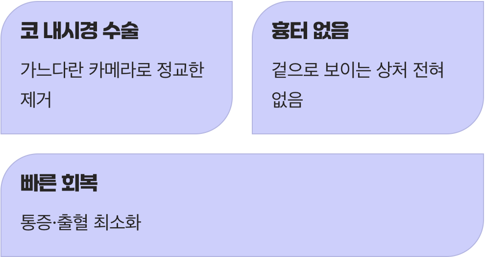 요즘 수술, 생각보다 무섭지 않아요