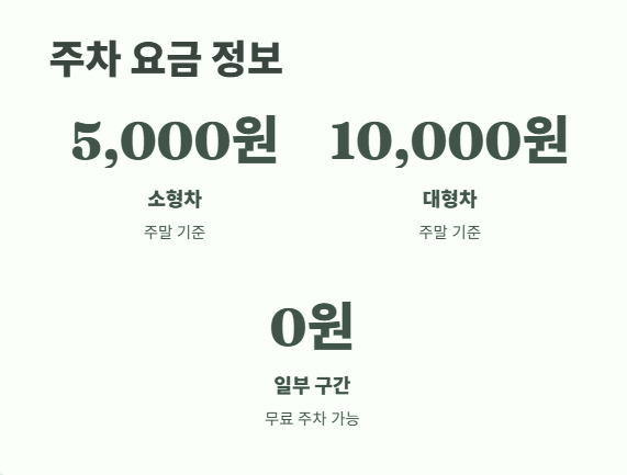 여주 출렁다리 주차장 바로 보기 2