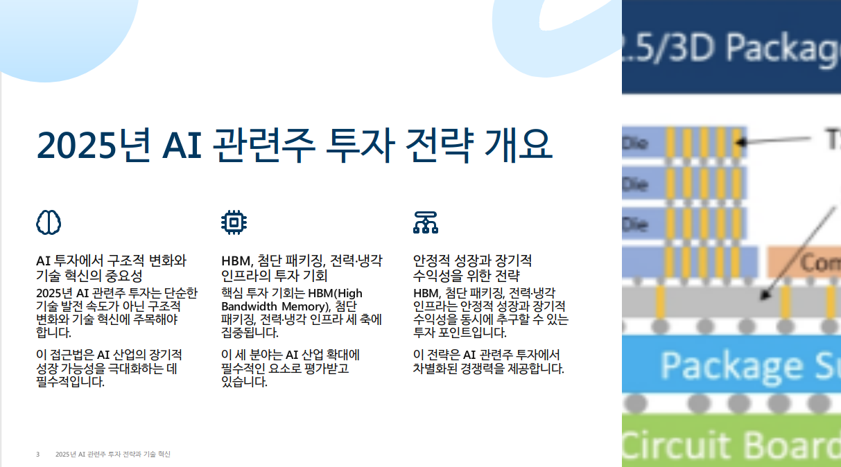 ai관련주 금리인하
