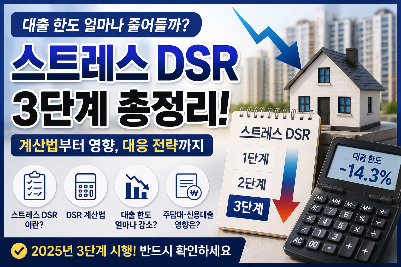 DSR
