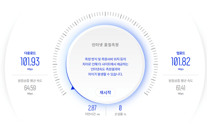 인터넷-속도-측정-결과