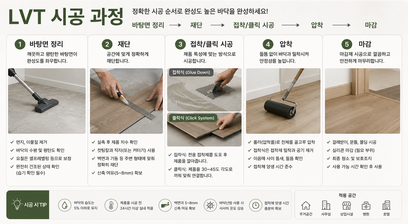 LVT 시공 과정