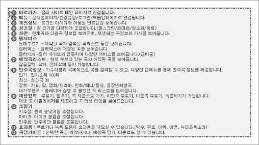 pc 노래방