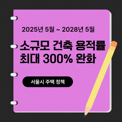 서울시, 소규모 건축 용적률 3년간 한시적 완화 최대 300% 허용