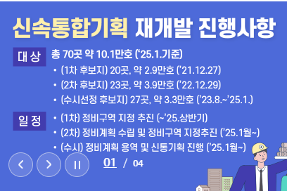 신속통합기획