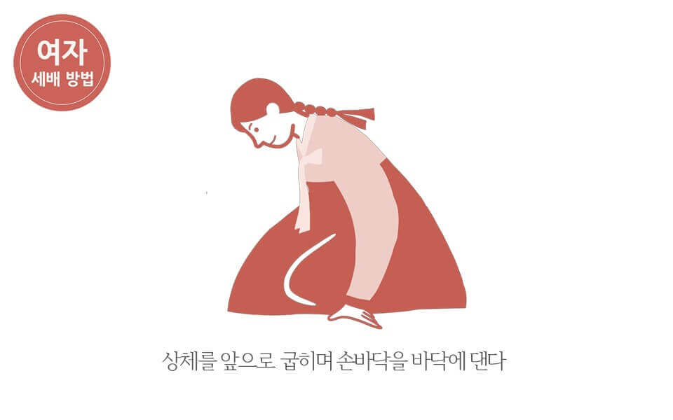 여자 세배 방법 상체를 앞으로 굽히며 손바닥을 바닥에 댄다.