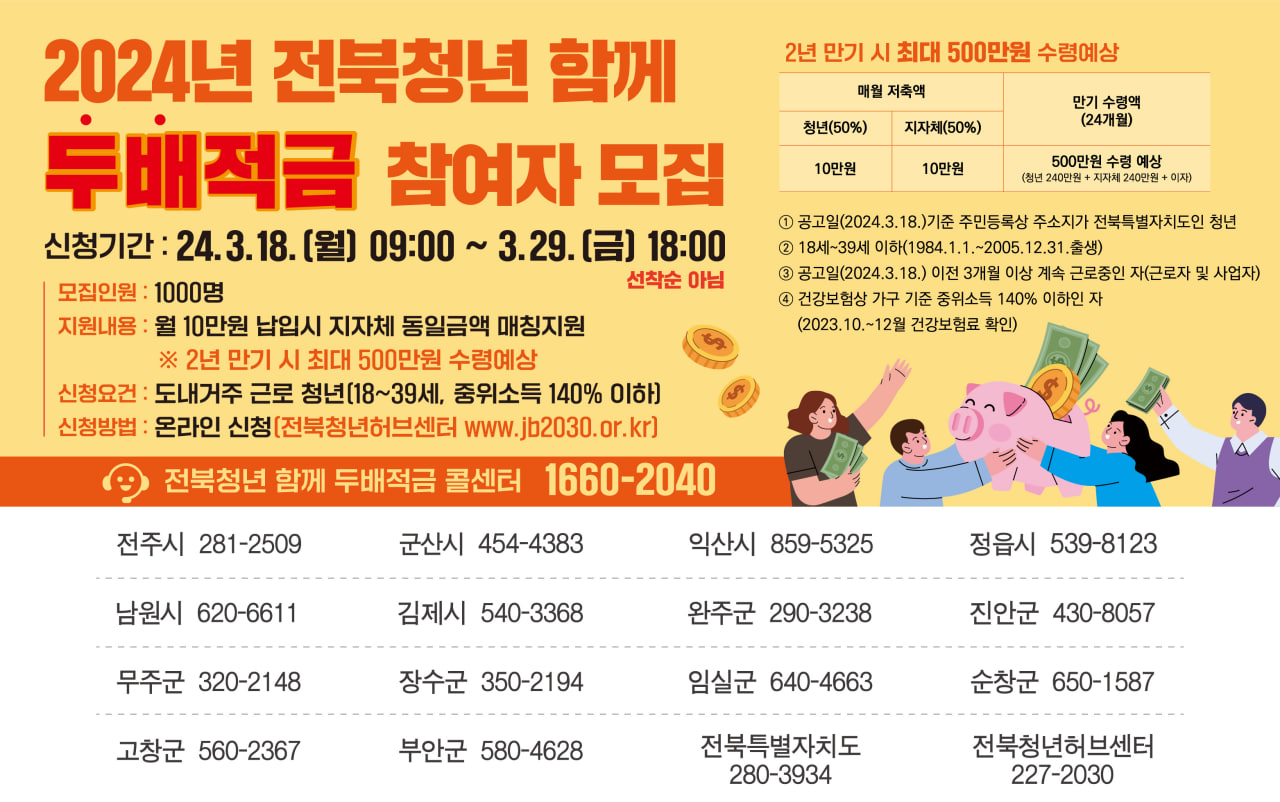 전북청년 두배적금 신청자격 제외대상자