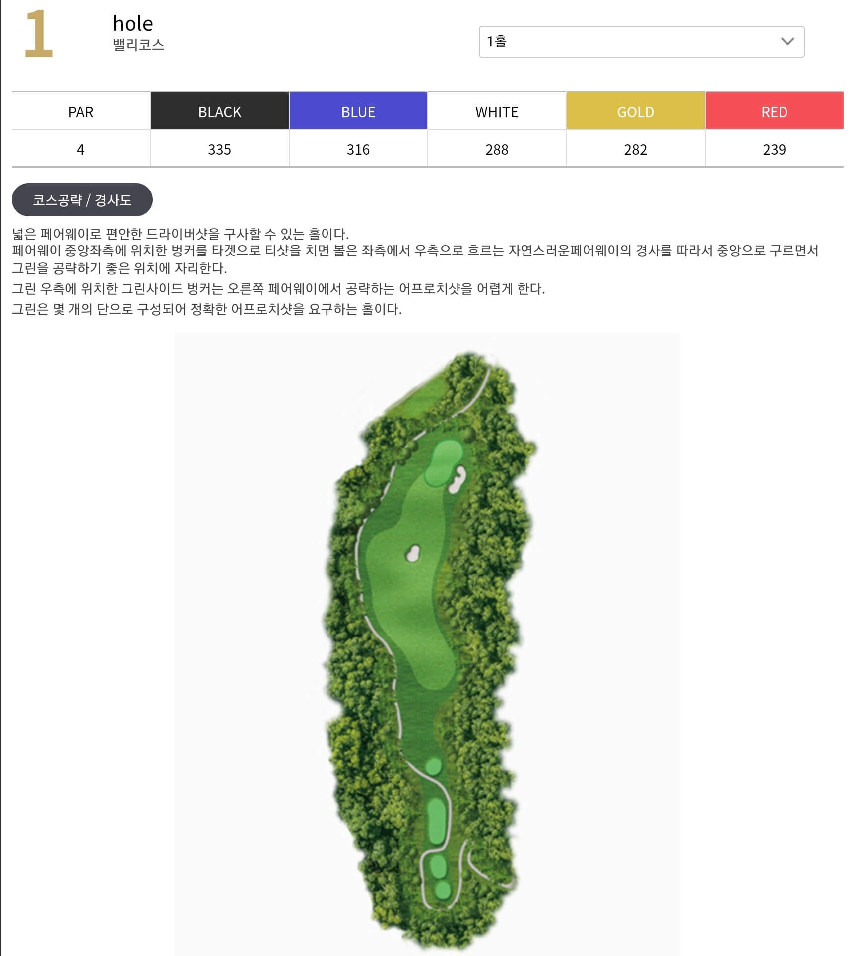 세현 컨트리클럽 밸리코스 1