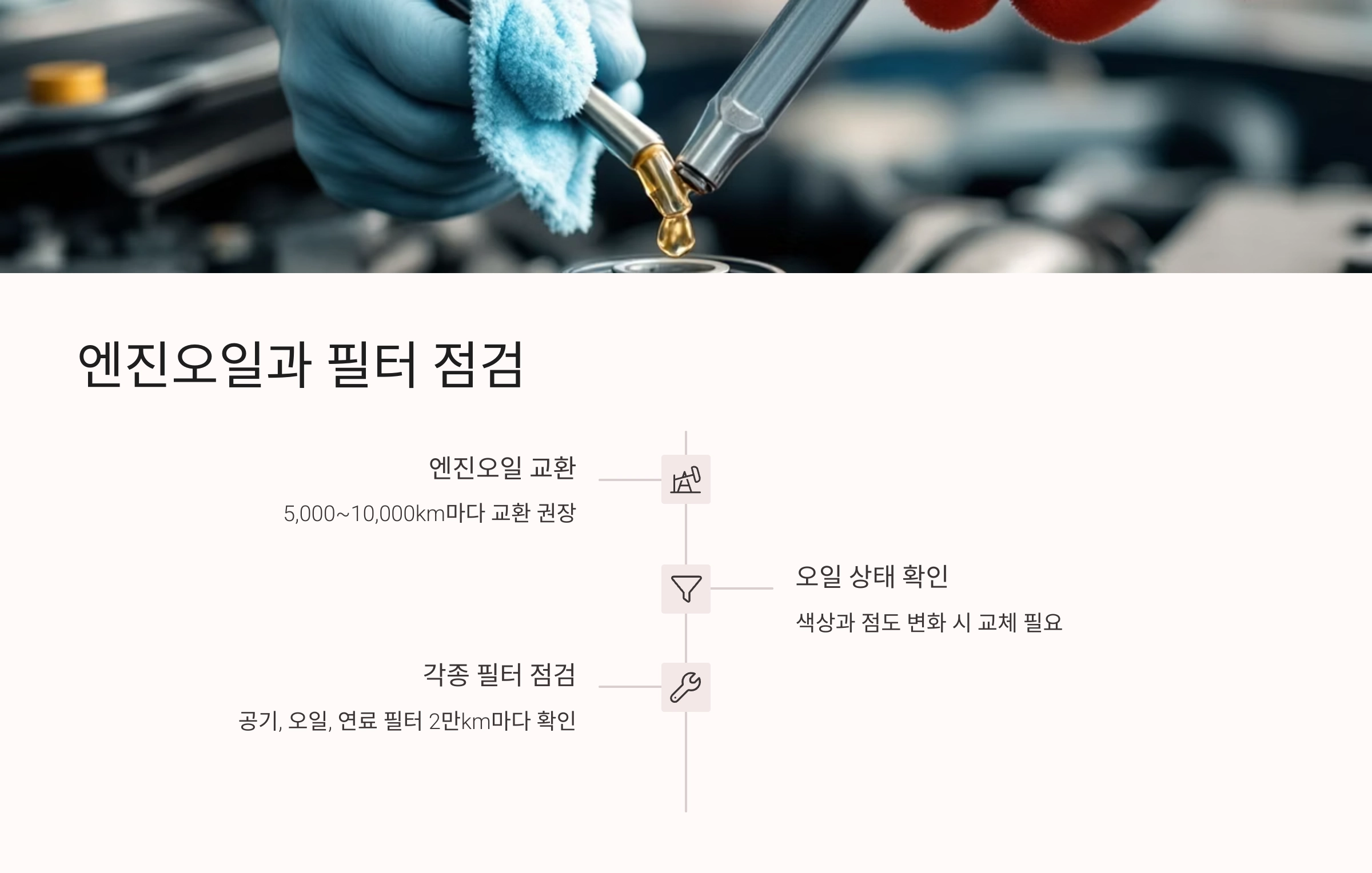 🔧 엔진오일과 필터 점검
