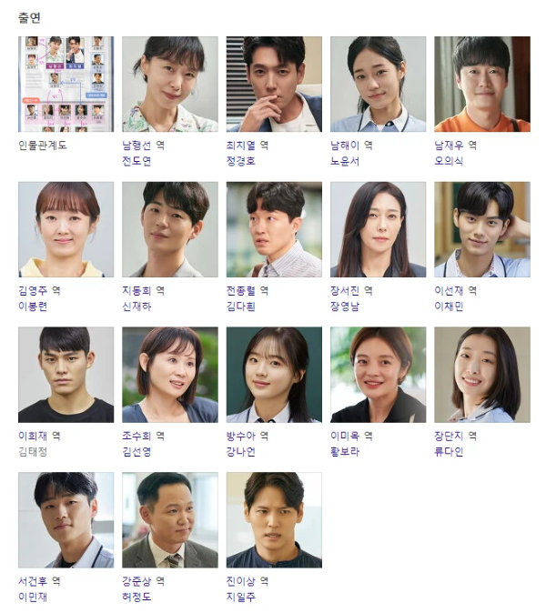 일타스캔들 드라마 몇부작 등장인물 인물관계도 줄거리 총정리