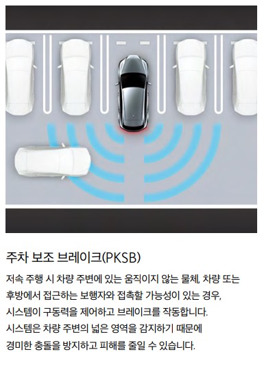 2024년 렉서스RX 350h 가격