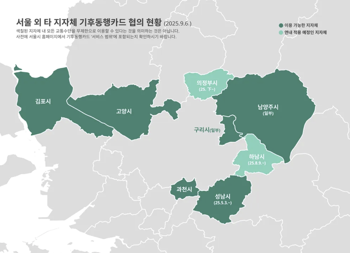 기후동행카드 사용구간&#44; 신청방법&#44;사용법&#44; 충전&#44; 판매처&#44; 다자녀 할인&#44; 환불