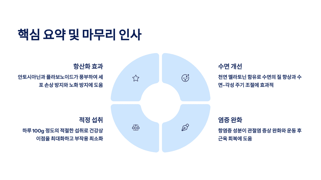 핵심 요약 및 마무리 인사
