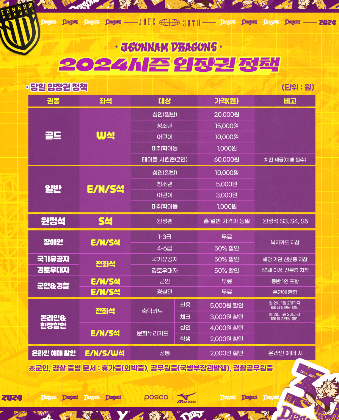 전남드래곤즈 광양전용구장 홈경기 입장권 요금, 티켓 가격, 할인, 무료입장, 예매 등 관람안내