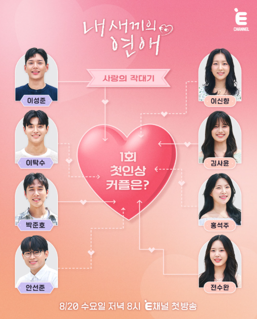 내새끼의 연애 방송 특징과 관전 포인트