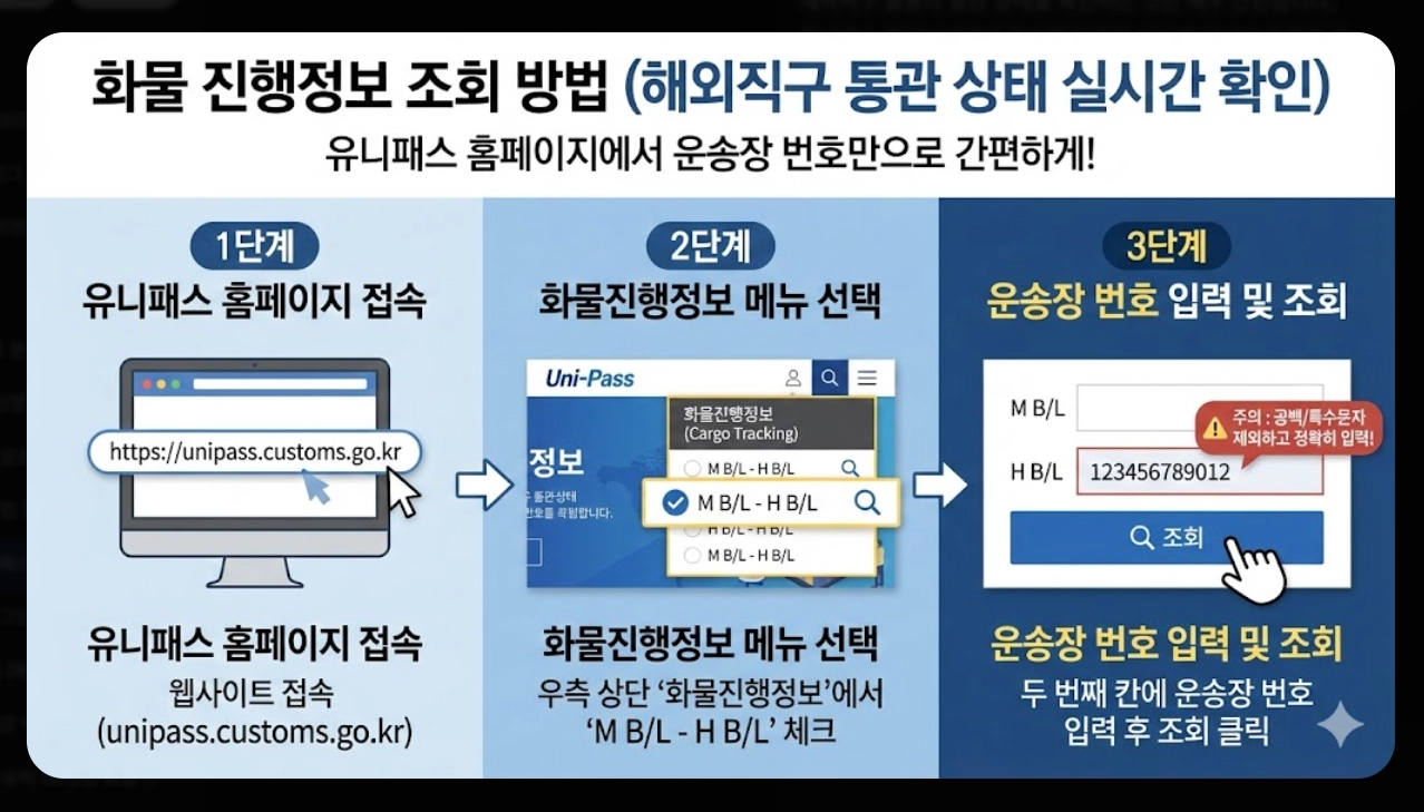 관세청 유니패스 홈페이지