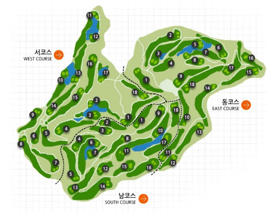 레이크사이드 CC