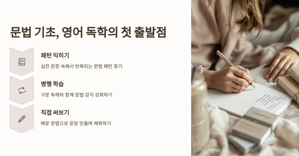 문법 기초 첫 출발점