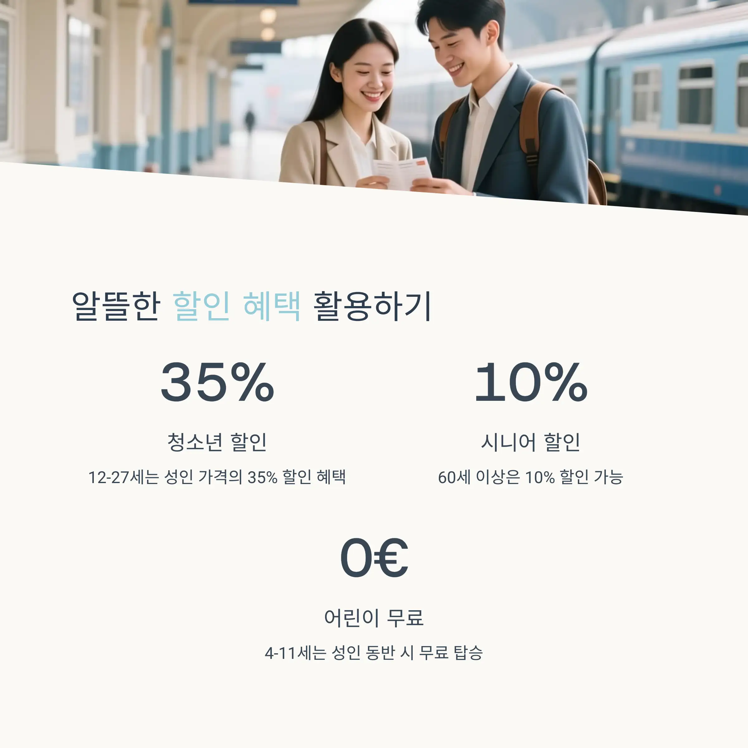 패스별 가격 비교와 할인 혜택