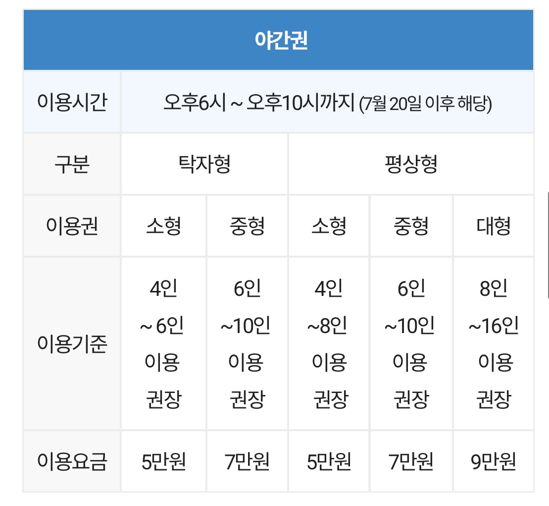 당진 아마존 워터파크