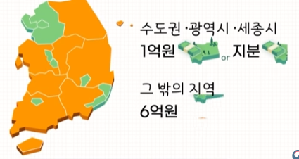 아파트 실거래가 조회