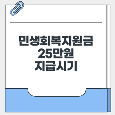 민생회복지원금 25만원