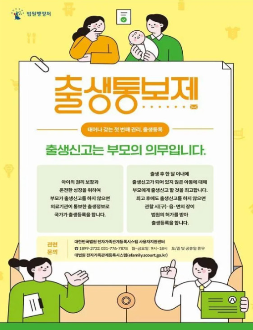 출생신고 방법과 기한, 필요한 서류 완전 정리