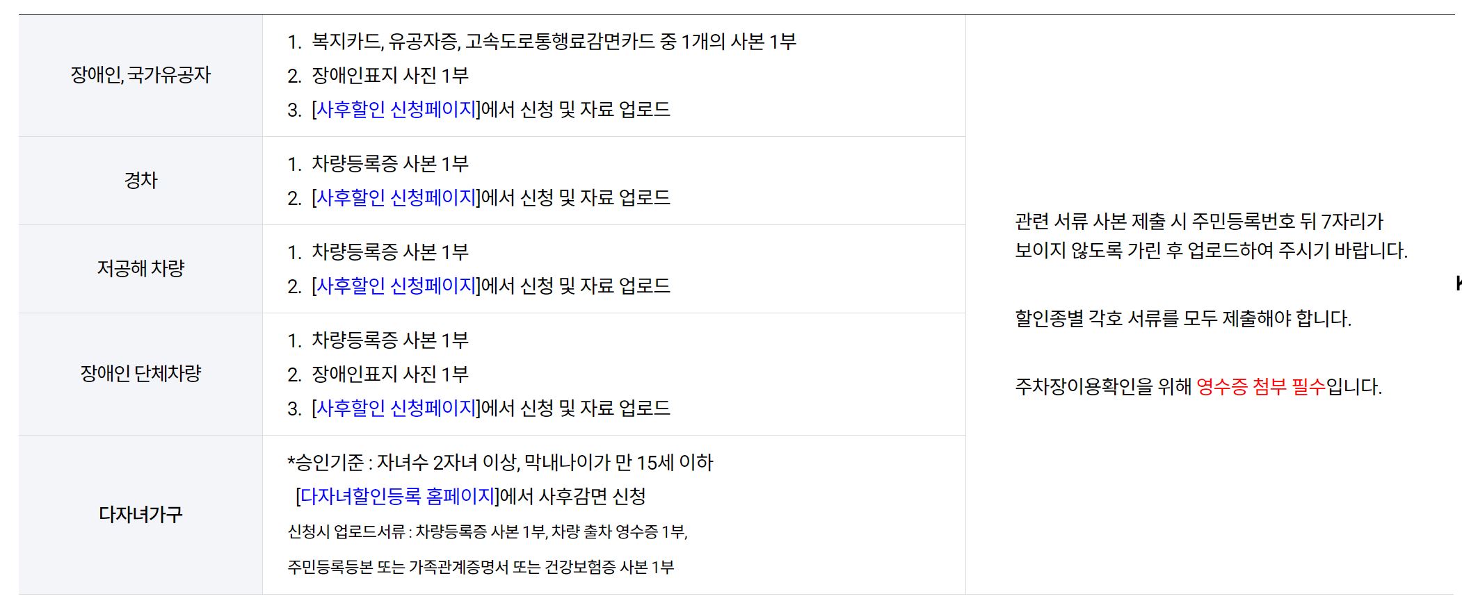 사후 할인받기
