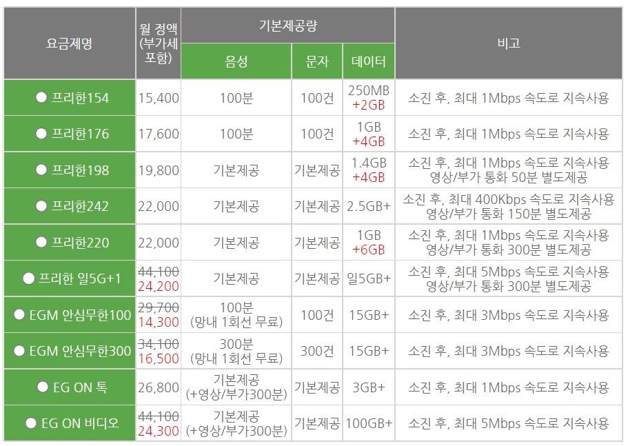 이지모바일-무제한-요금제