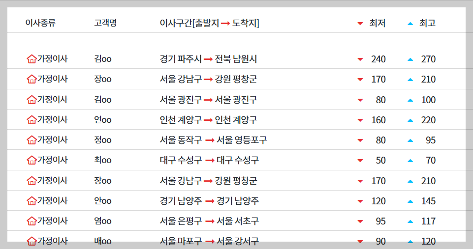24번가 이사·청소 서비스, 가격 비교하기