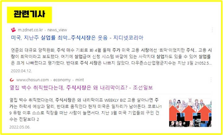 주식시장-실업률-관련기사