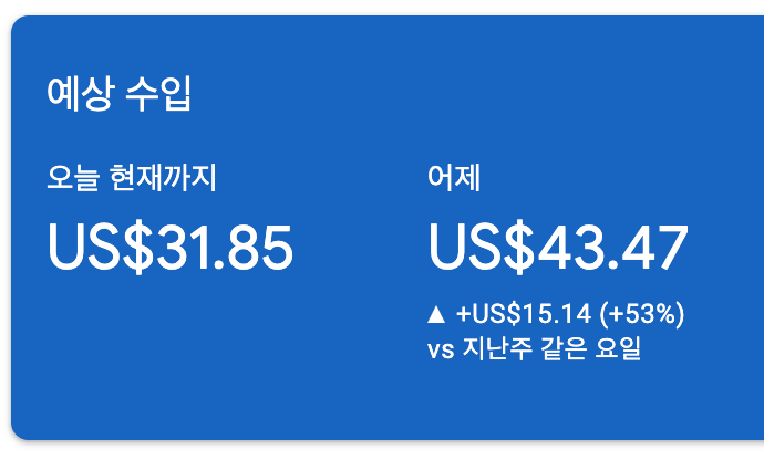 자동 최적화 끄기 수익