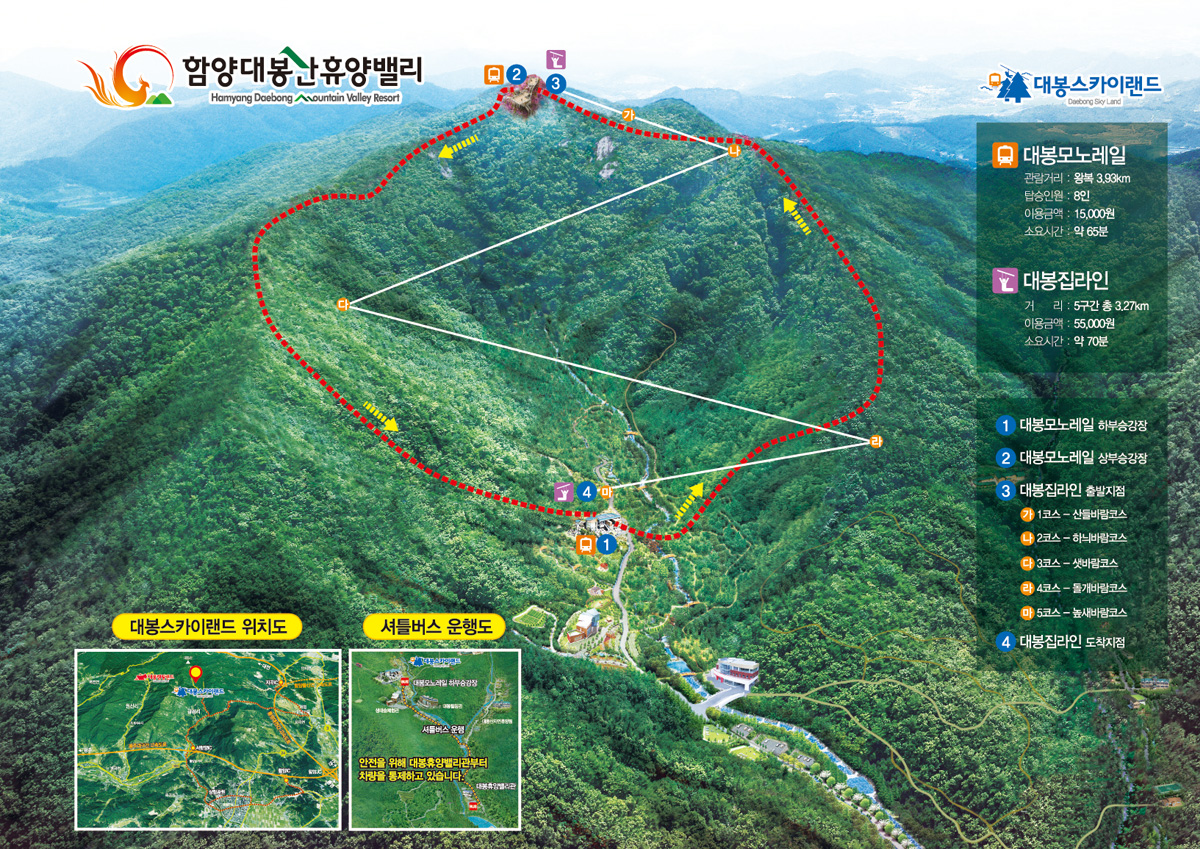 모노레일 탑승 경로 및 짚라인 코스 안내