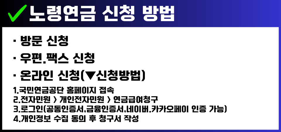 노령연금 신청방법