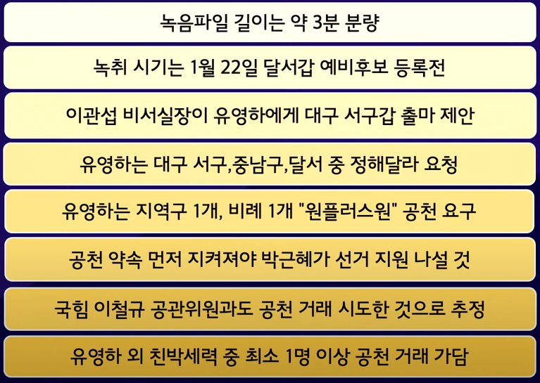 유영하 공천 뒷거래 시도 담긴 녹취파일 주요내용