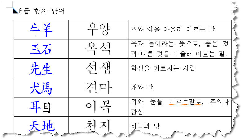 6급한자 단어 견본 이미지