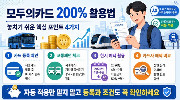 모두의카드 200% 활용법 교통비 아끼는 핵심정리