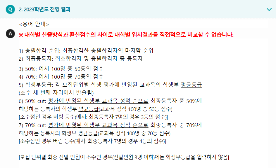 2023학년도 한국교원대학교 학생부종합전형 전형 결과