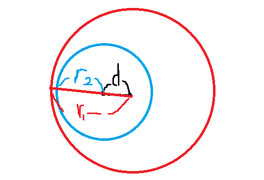 fig2
