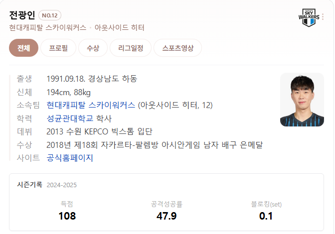 전광인
