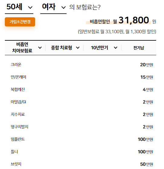 50세보험료 확인