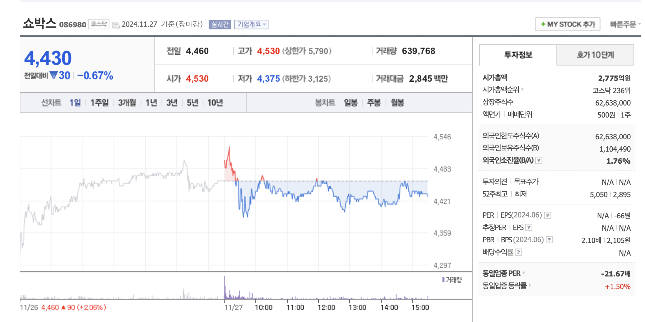 오징어게임 시즌2