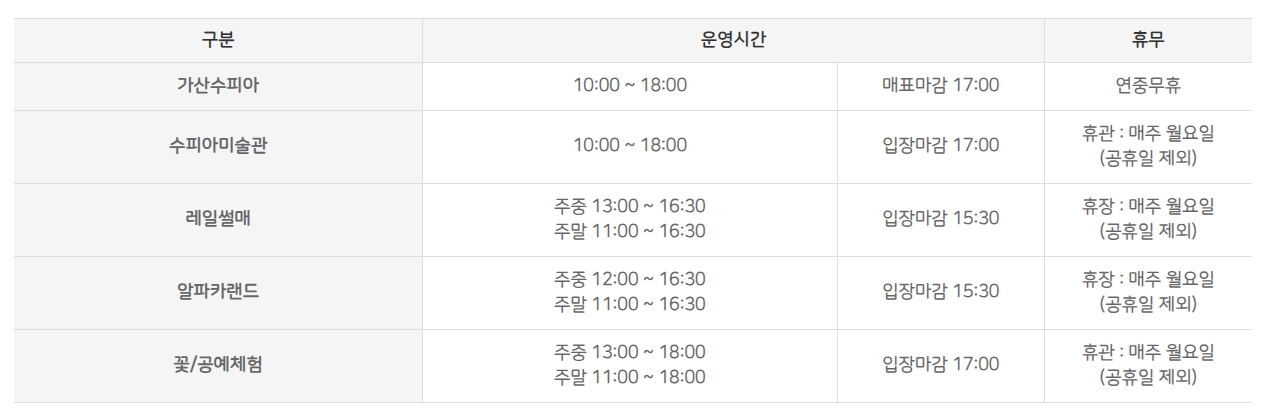 칠곡 가볼만한곳